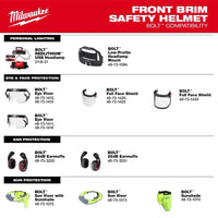 Milwaukee Front Brim Vented Safety Helmet