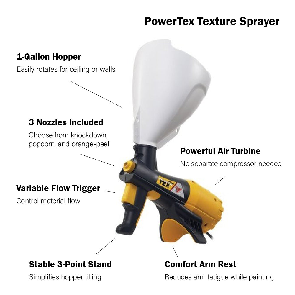 Wagner WallSprayer W 450 Farbsprühsystem 460W Fördermenge (max.) 230 ml/min Wagner WallSprayer W 450 Farbsprühsystem 460W Fördermenge (max.) 230 ml/min