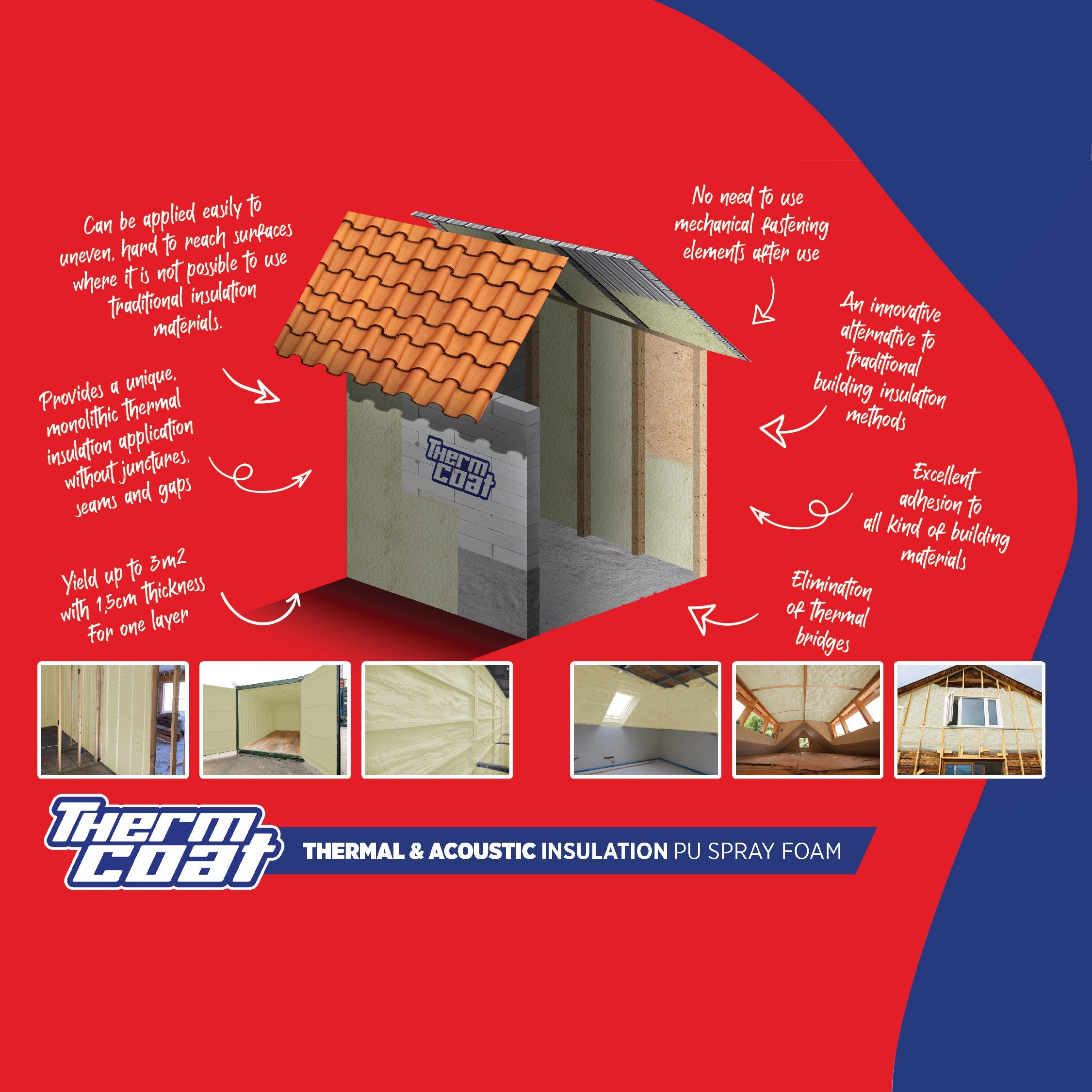 Akfix Thermcoat Thermal and Acoustic Insulation Spray Foam | ADSS
